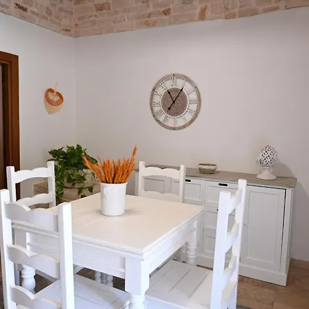 Σπίτι διακοπών Trullo Susumaniello-trulli Anti Charme & Relax Αλμπερομπέλο